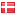 hcpi.dk hosted country